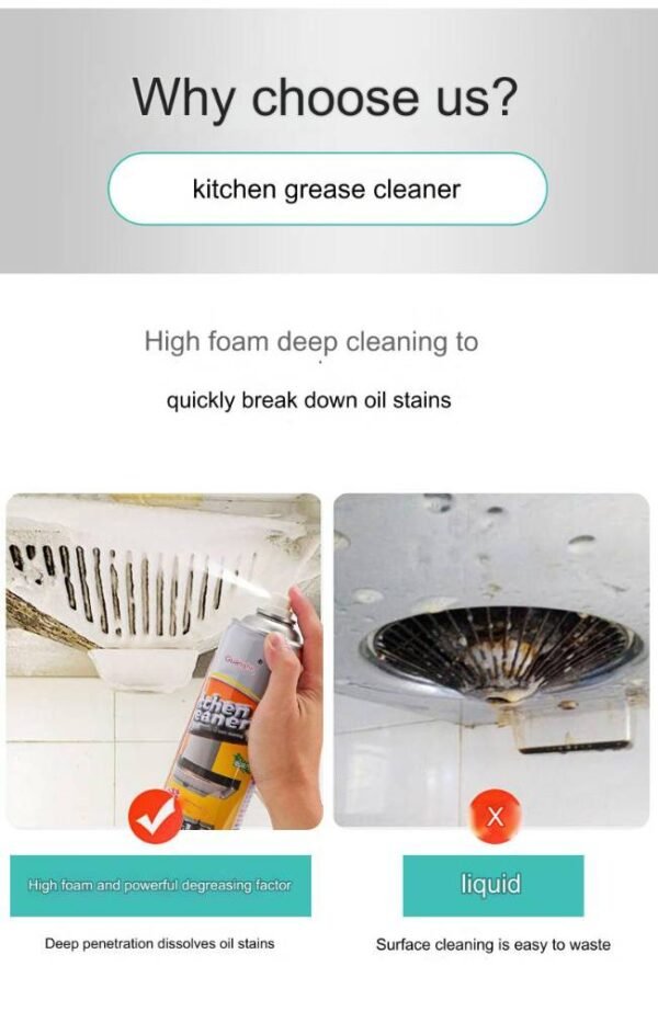 High Quality Kitchen Foam Cleaner Spray 500ML - Image 2